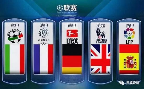 署和球员发